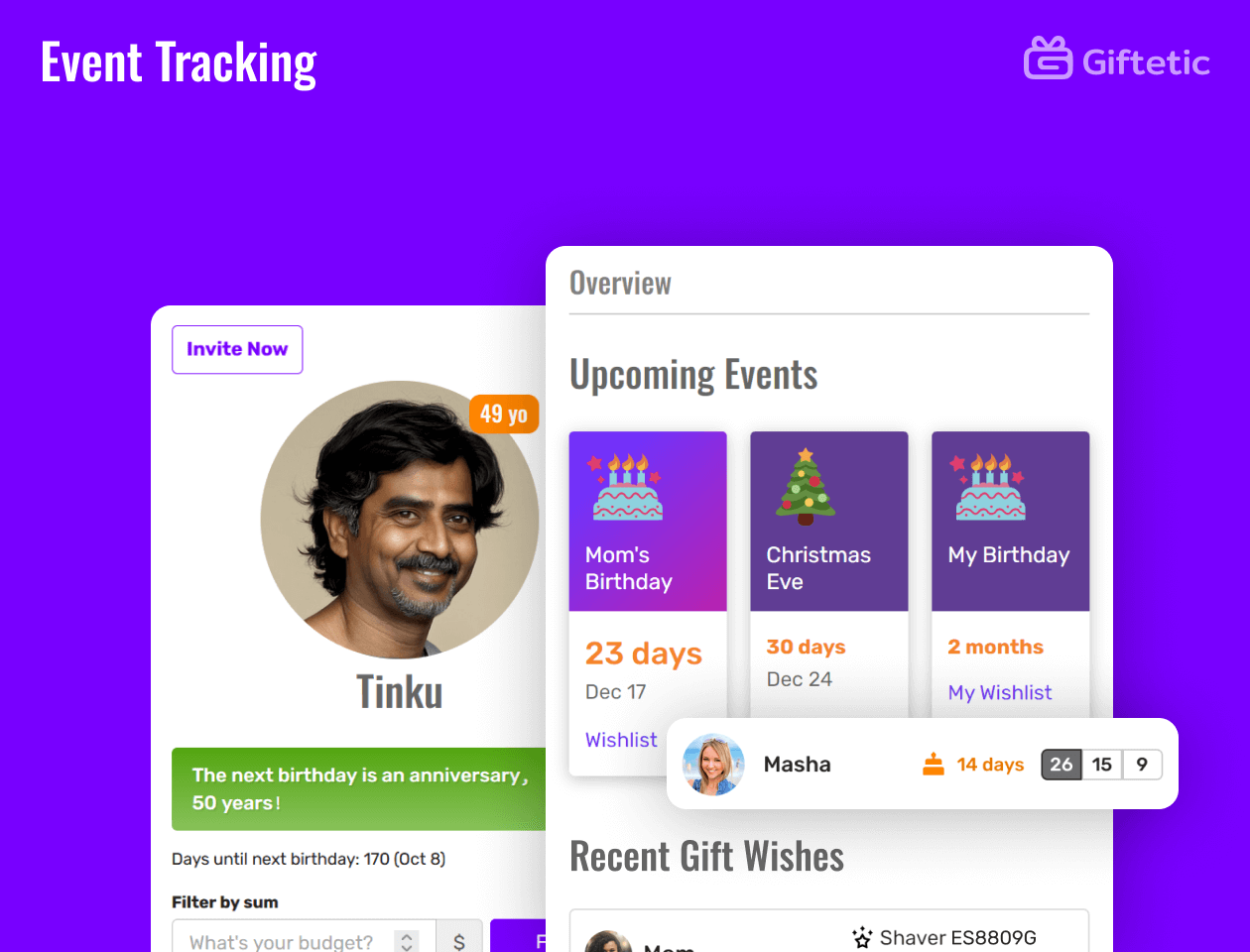 Event Tracking feature of Giftetic